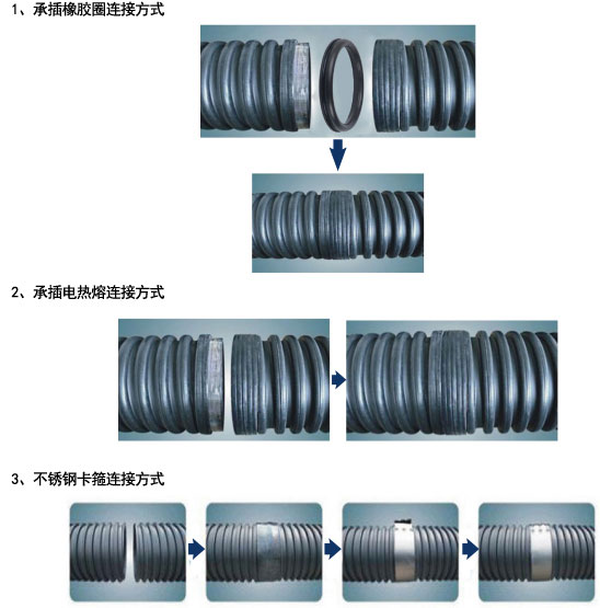 湖北钢塑复合管